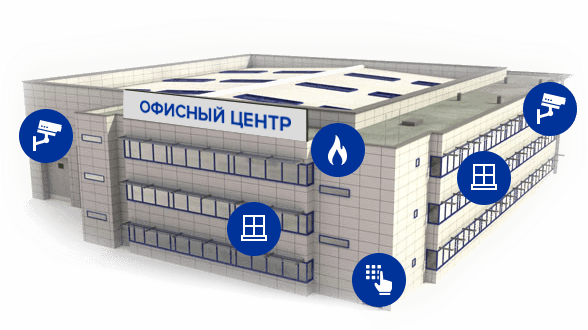 Охрана объектов в Кирове - охранные услуги от компании Фемида